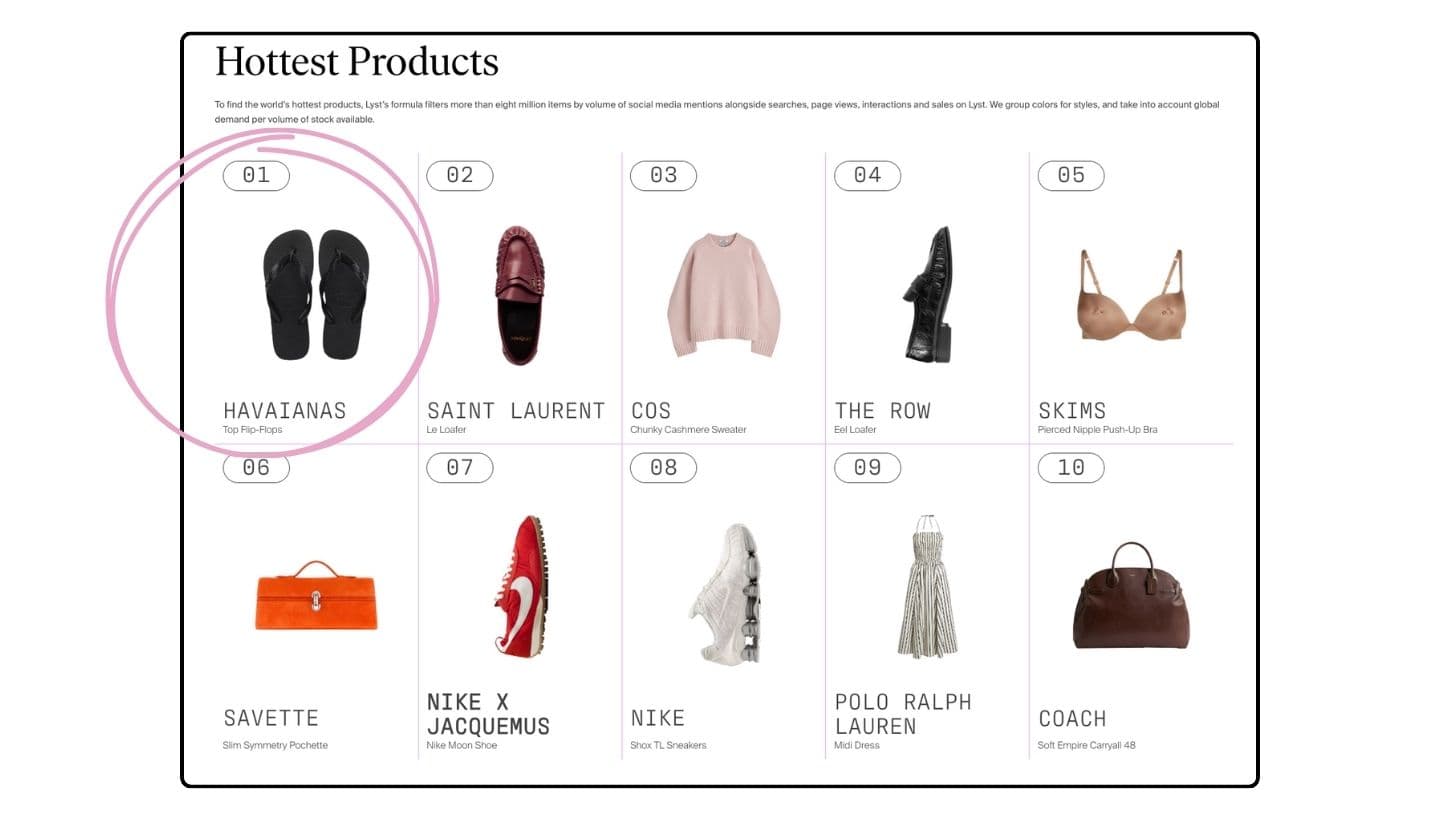 O produto mais desejado do mundo é do BRASIL: Havaianas